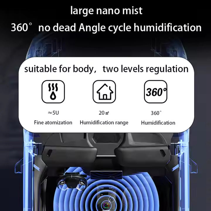 Smart Car Humidifier & Aroma Diffuser