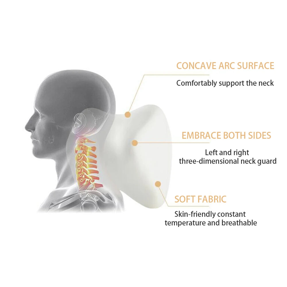 Ergonomic 3D Neck Support Pillow